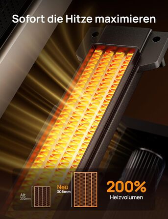 Енергозберігаючий безшумний керамічний обігрівач Dreo 2000 Вт з пультом дистанційного керування та термостатом, 25-дюймовий, 3-реж