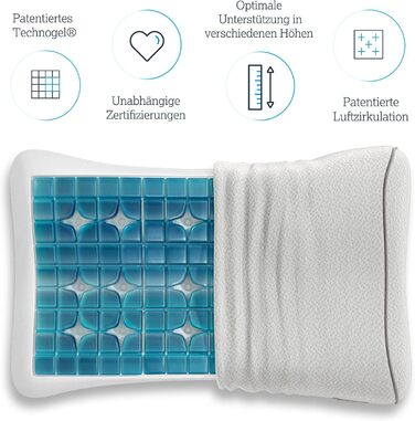 Ортопедична подушка для шиї Technogel Anatomic Curve запатентована, не містить шкідливих речовин та сертифікована гелева подушка для шийного відділу хребта для сну на спині та боці, включаючи наволочку 66x40x0,7 см, висота 7 см