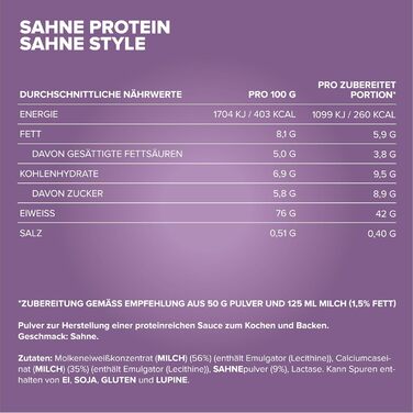 Протеїновий крем IronMaxx Cream Protein пакетик 500 г