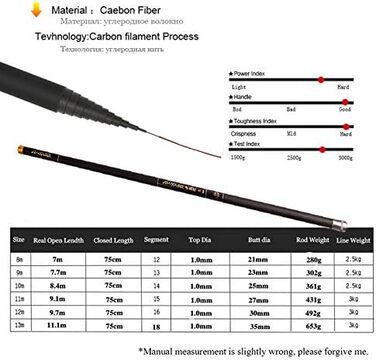 Вудка, поплавкова вудка, 8 м / 9 м / 10 м / 11 м / 12 м / 13 м вудилище фідерне вудилище телескопічне наддовге карбонове вудилище снасті вудки (колір чорний, довжина 13 м)