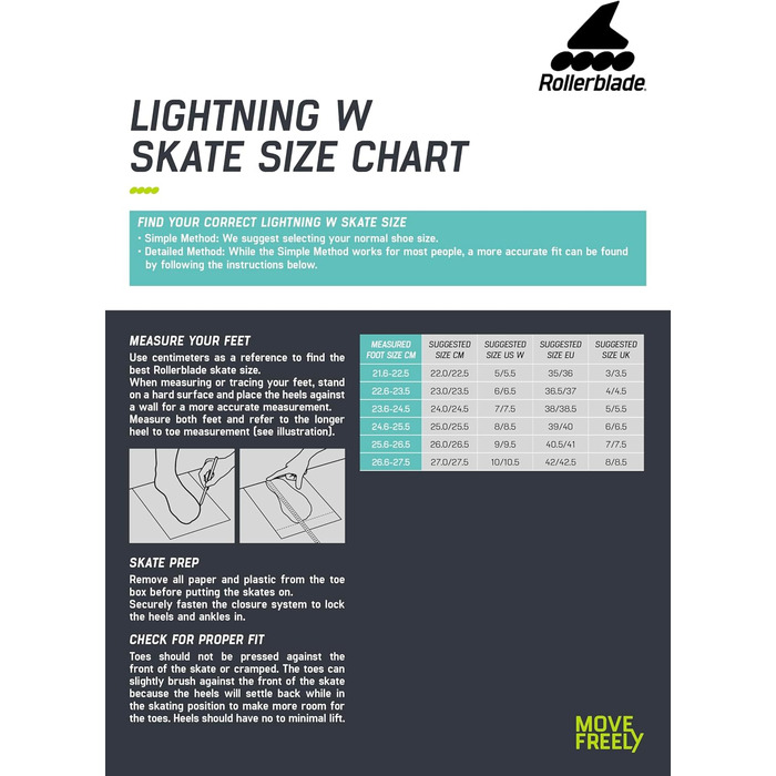 Жіночі міські роликові ковзани Rollerblade Lightning, білий та Aqua White/Aqua 8