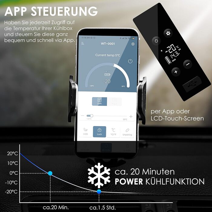 Електрична морозильна камера, 42 л З керуванням APP USB-з'єднання 12/24 В 230 В, телескопічна опора, 2 колеса холодильної камери Х