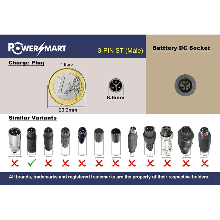 Зарядний пристрій PowerSmart 36V 2A для літій-іонних акумуляторів 36V з 3-контактним роз&39ємом ST постійного струму