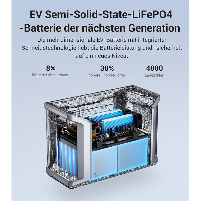 Розширювальний акумулятор Dabbsson DBS3000B 3000 Втгод, допоміжний LiFePO4 акумулятор, сумісний з портативною електростанцією, сонячним генератором DBS2300, аварійне джерело живлення для кемпінгу, подорожей, автофургонів, надзвичайних ситуацій, відключень