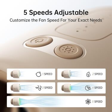 Портативний вентилятор для коляски JISULIFE, маленький вентилятор, що працює від батарейок, 5 швидкостей, технологія очищення та покращення повітря, без лопатей, безпечний для їжі - коричневий