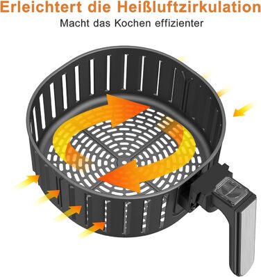 Змінний кошик для фритюрниці Innsky 5.5 л для фритюрниці Innsky, кошик для фритюрниці з антипригарним покриттям, можна мити в посудомийній машині, IS-EE003, ексклюзивно для кошика для фритюрниці Innsky