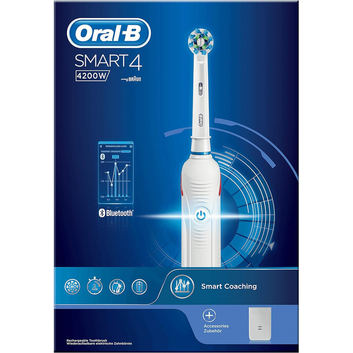 Електрична зубна щітка Oral-B Power Smart 4200W біла, 490 г