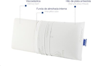 Подушка пам'яті, алое вера, 2 шт. и, 70 см, білий Pack de 2 unidades - 70 см