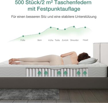 Матрац Novilla Pocket Spring H3 140x200 7-зонний матрац з комфортною піною ko-Tex CertiPUR US Spring Mattress 20 см середньої жорсткості White-20 см 140 x 200 см