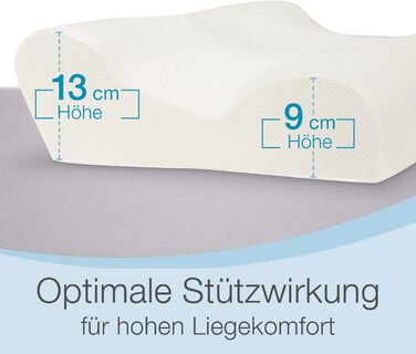 Подушка ELONEO для сну на боці, подушка для підтримки шиї, 100 мінеральна піна Visco, подушка для шиї Visco (Д 35 x Ш 50)