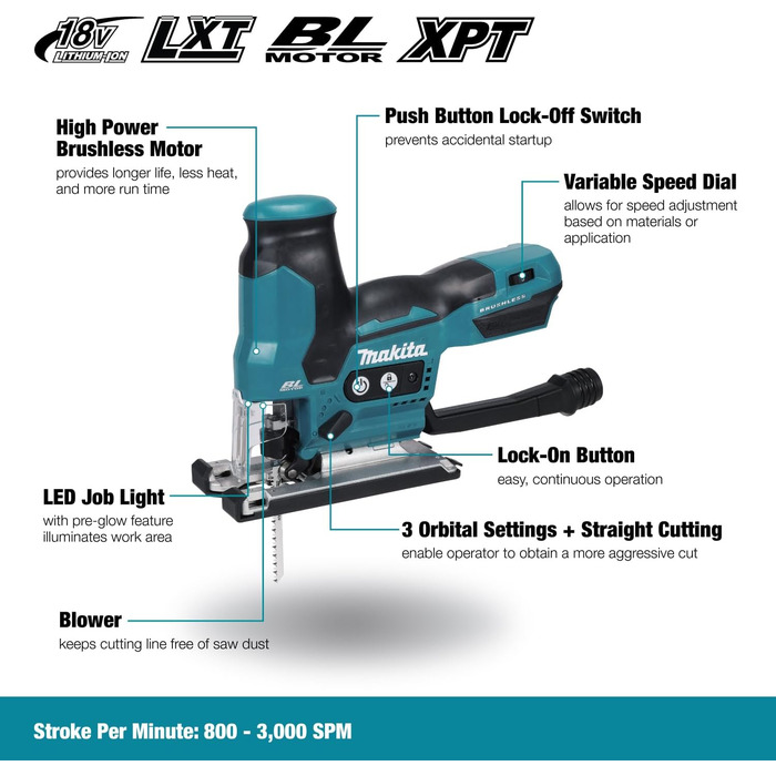 Акумуляторний лобзик Makita DJV185Z 18В (без акумулятора, без зарядного пристрою) одинарний