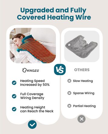 Обтяжена нагрівальна ковдра KNQZE, нагрівальний килимок з 10 рівнями нагріву, 4 таймери для спини, плечей та шиї, нагрівальний килимок, що миється, від болю в спині та шиї, подарунок на день народження для жінок та чоловіків, зелений