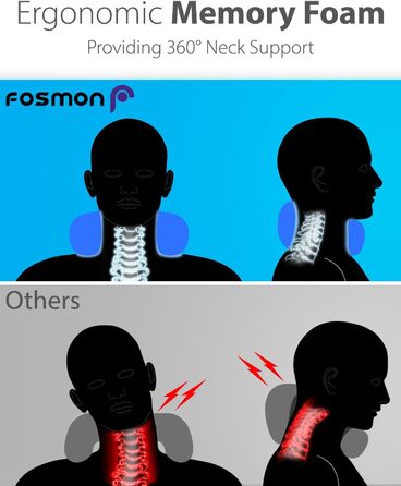 Дорожня подушка Fosmon з берушами, м&39яка зручна дорожня подушка з піни з ефектом пам&39яті для підтримки голови та підборіддя, 100 бавовна, чохол, який можна прати в пральній машині, для подорожей - темно-сірий/чорний (сітка)