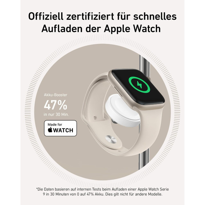 Бездротова зарядна станція Anker MagGo 3-в-1, підставка для бездротової зарядки 15 Вт, сумісна з MagSafe, сертифікована Qi2, для i