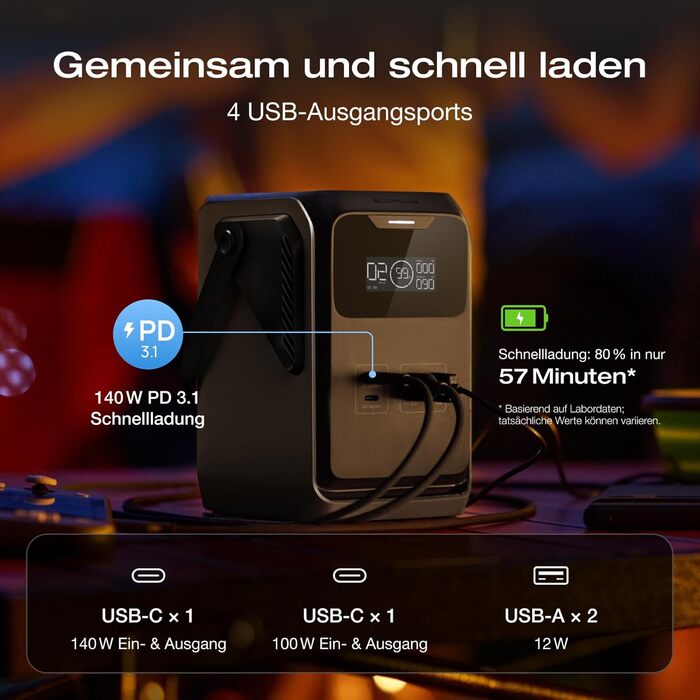 Портативна зарядна станція ECOFLOW TRAIL 200 DC 192 Втгод, надлегкий акумулятор LFP з ручкою, сонячний генератор 220 Вт, швидка зарядка 80 за 57 хв, 4 виходи, ударостійка, для використання на вулиці, кемпінгу, подорожей, надзвичайних ситуацій