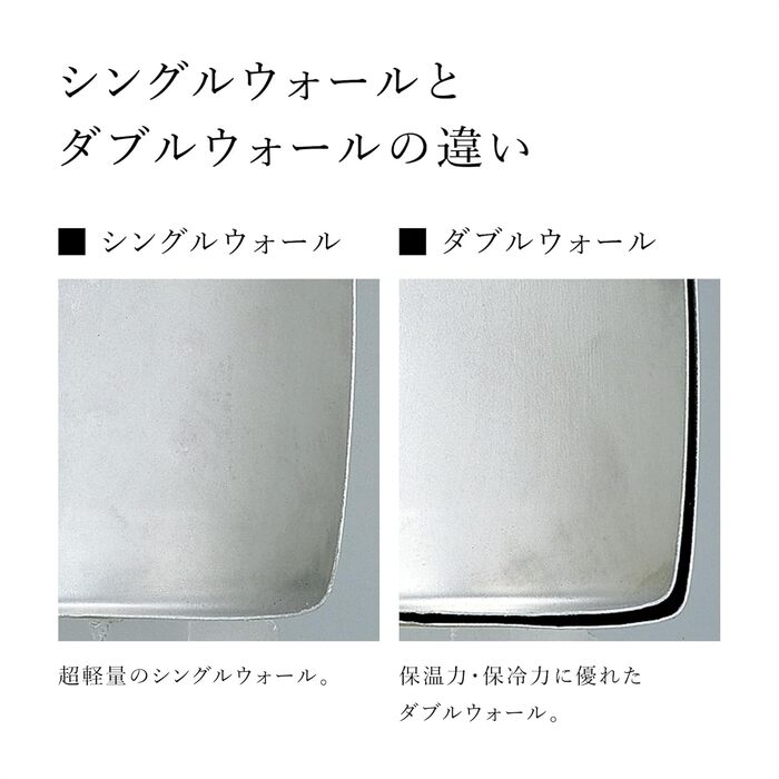 Настінний стаканчик Snow Peak Titanium 600 Titanium (1 упаковка)