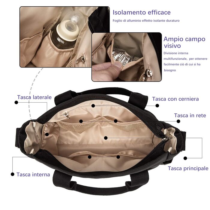 Сумка для пеленання малюка маленька для подорожей Сумка для пеленання з ізольованим мішком та гачком для кріплення (40 x 28 x 12,8