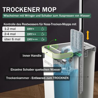 Набір швабри та відра з віджиманням для дому, система плоскої швабри та відра, швабри для миття підлоги та стін, з 3 багаторазовим