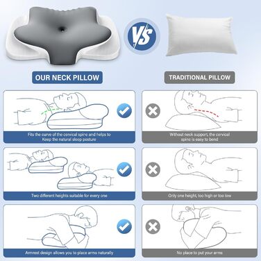 Дихаюча подушка для шиї з піни з ефектом пам&39яті, ергономічна подушка для сну на боці, спині та животі, сіра