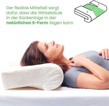 Ортопедична подушка The Pillow - унікальна трикомпонентна конструкція для підтримки природної S-подібної форми - зменшує біль у шиї та спині. Стандартна вага від 65 кг.