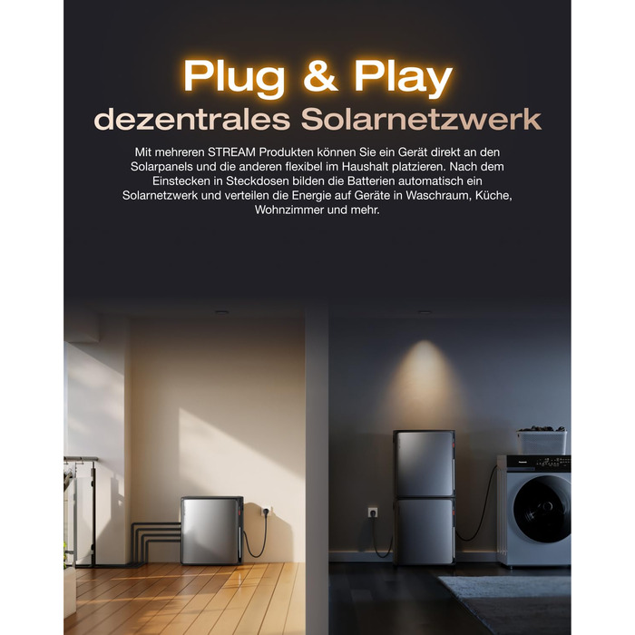 Та AC Pro 5,76 кВтгод, 0 ПДВ, балконна електростанція з накопичувачем, 4 сонячні входи MPPT, подвійні підключення змінного струму 2300 Вт, можливість розширення потужності до 21 кВтгод, 6000 циклів, розумний штучний інтелект, Plug&Play AC Pro STREAM Ultra