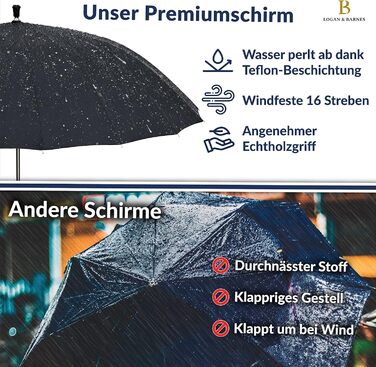 Парасолька LOGAN & BARNES Stick Stormproof Ø120см з високоякісною ручкою з натурального дерева та безшумним гумовим наконечником - XXL Парасолька велика з 16 стійками - Модель EDINBURGH Black