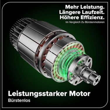 Акумуляторний вертикальний скарифікатор та аератор 2-в-1 безщітковий, ширина захвату 38 см, 5 рівнів регулювання висоти, 45л травозбірник, складна ручка, акумуляторний садовий інструмент (акумулятор не входить до комплекту), модель GD2X24SC38II, 48V (24V 