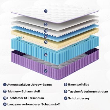 Матрац 160x200 см, рівень жорсткості H4, пружинний матрац, висота 25 см з піною з ефектом пам&39яті, 7-зонний пружинний матрац кишенькової форми з високоякісною піною для підтримки спини, ергономічна підтримка, 160x200x25 см, 25 см (фіолетовий)