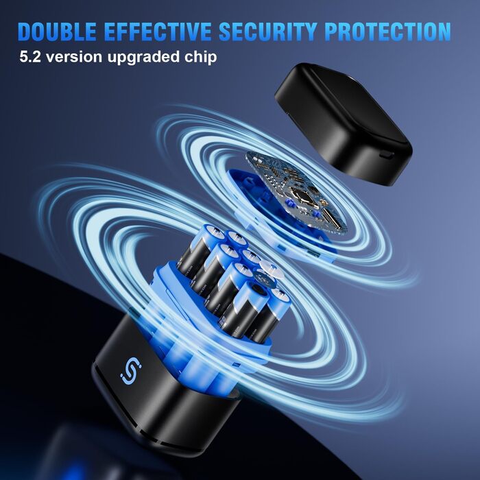 Акумуляторних літієвих батарей із швидким зарядним пристроєм, висока ємність 3600 мВтгод, 1500 циклів зарядки, батарейки типу АА, швидка зарядка 5 В 3 А для нікель-металгідридних та літієвих батарей, вхід типу C, 8