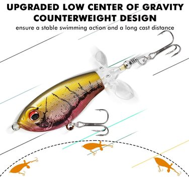 Приманки TRUSCEND Top Water Fishing Lures, приманки Whopper для прісної та морської риболовлі, плаваючі приманки для окуня, сома, щуки, тизери для рибальської приманки Wobble, рибальські подарунки для чоловіків