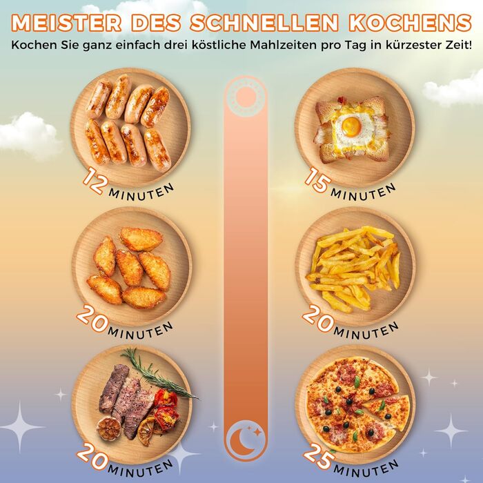 Фритюрниця IKAR Cube XXL 7 л сімейного розміру, фритюрниця 10-в-1, фритюрниця без олії, фритюрниця з сенсорним дисплеєм, можна мити в посудомийній машині, тиха, 4-6 порцій, нержавіюча сталь чорна