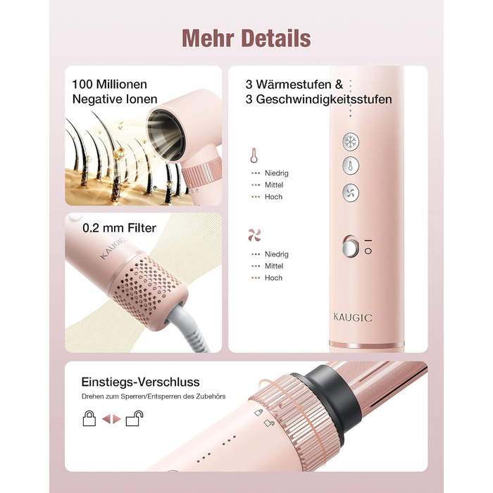В-1 Стайлер для волосся багатофункціональний фен-щітка для сушіння, завивки та випрямлення, високошвидкісний мотор 110 000 об/хв, рожевий, 6-