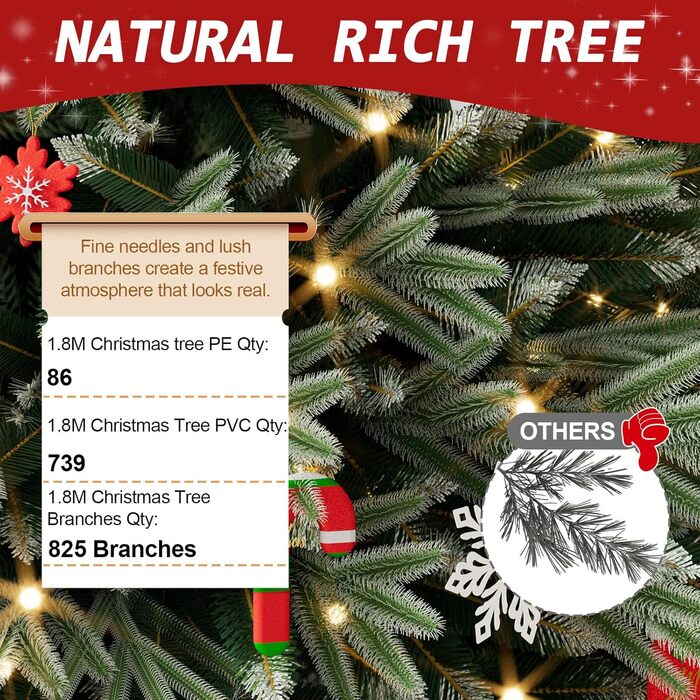 Різдвяна ялинка зі снігом 180 см Soontrans