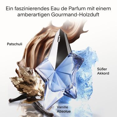 Жіночі парфуми, гурманський аромат з амброю, чарівний аромат, ємність для повторного поповнення 25 мл