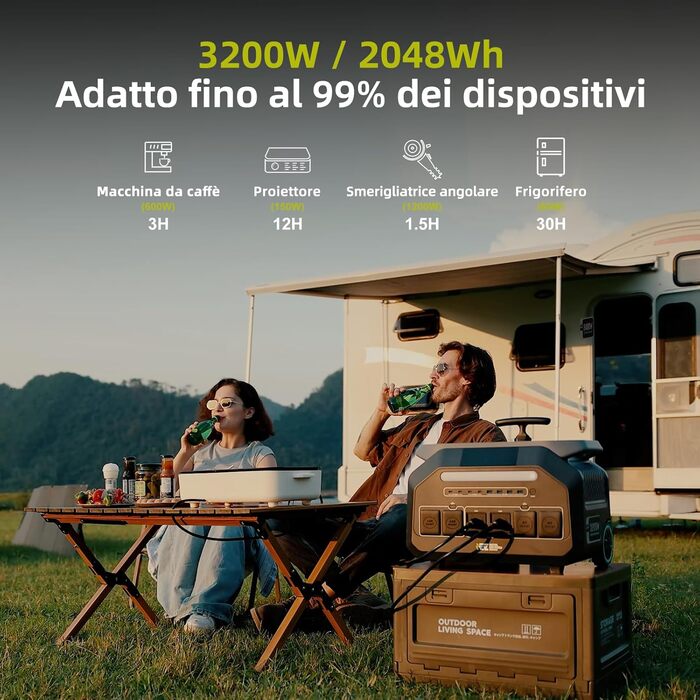 Портативна електростанція IEEE 3200 Вт (пік 6400 Вт) P3200, сонячний генератор 2048 Втгод з акумулятором LiFePO4, зарядка від 0 до 80 за 45 хвилин, додаток, 16 розеток, ДБЖ, портативна електростанція для кемпінгу, автофургонів, аварійне живлення