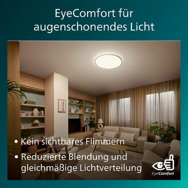Стеля LED-світильник Philips Superslim з пультом керування, 29,1 см, білий