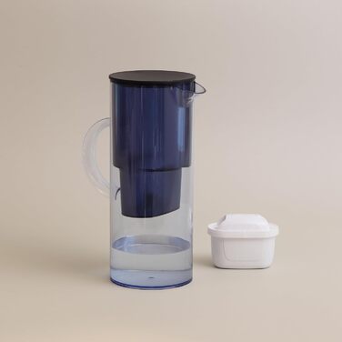 Фільтр-картриджі для води Stelton Magnesium+, сумісні з фільтр-глечиком Stelton та Brita Maxtra/Maxtra+, упаковка з 3 штук, білі