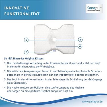 Оригінальна подушка Sanapur 4.0 - Варіант MED - Ортопедична подушка для сну на боці, виготовлена в Німеччині з віскопіни/м&39якої піни