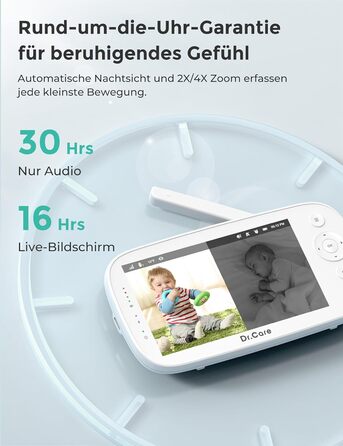 Радіоняня Dr.Care NovaView з камерою - 5-дюймовий дисплей 1080P, наднизьке випромінювання, акумулятор 5000 мАг, нічне бачення, VOX