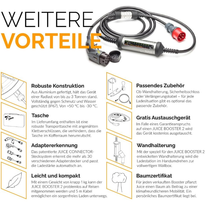 Базовий набір Juice Booster 2, мобільний настінний бокс 22 кВт без установки, зарядний пристрій для BEV з зарядним кабелем типу 2