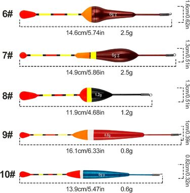 Набір поплавців для риболовлі 10 предметів Поплавок для лову форелі 0,6 г/0,8 г/1,2 г/2,5 г/3 г/4,5 г Набір поплавців для риболовлі