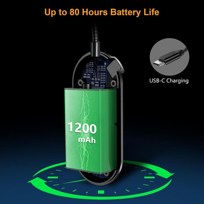 Лампа для читання Gritin Книжковий затискач з 11 світлодіодами, світлодіодна книжкова лампа USB C акумуляторна, безступінчаста яск