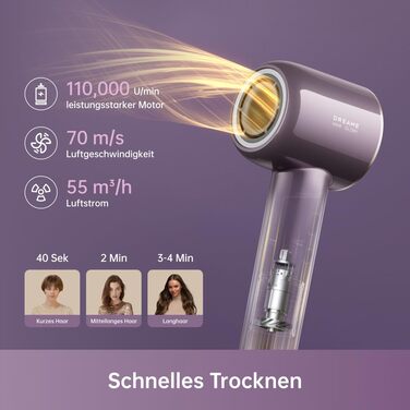Високошвидкісний фен Dreame Hair Glory Combo, Фіолетовий