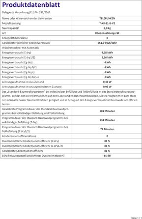 Сушарка Telefunken T-K8-11-B-V2 до 8 кг з 15 програмами, захистом від складок і реверсуванням барабана, біла