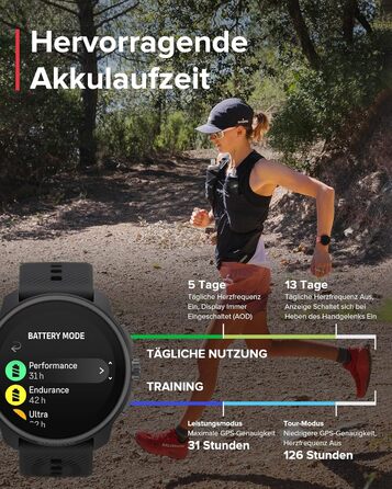 Біговий годинник SUUNTO Race S із сенсорним AMOLED-екраном, спортивним годинником з двочастотним GPS, керуванням заводною головкою та кнопками, відстеженням HRV та сну, планом тренувань на основі штучного інтелекту, безкоштовними офлайн-картами, водонепро