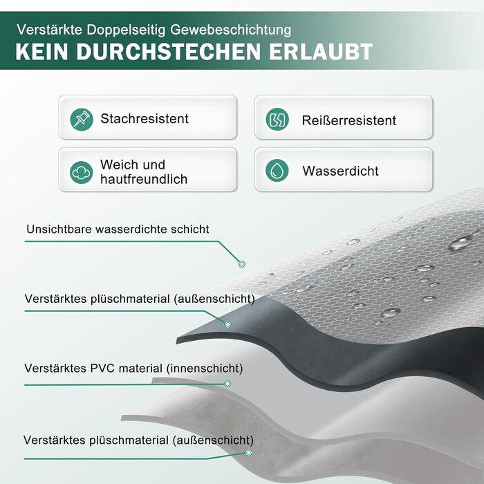 Автомобільний надувний матрац з комплексними аксесуарами для сну в автомобілі, герметичний, зручний, міцний автомобільний надувний матрац, надувні ліжка з повітряним насосом, для позашляховиків, мінівенів, MPV, дорожніх подорожей, наметів на даху, зеленог