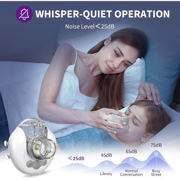 Інгалятор FEELLIFE, Безшумний інгалятор для дорослих, дітей, 3 регульовані моделі, Надлегкий інгалятор без рук, Інгалятор для дому та в дорозі, Акумуляторна батарея Білий