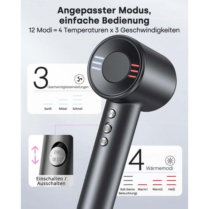 Фен з дифузором, високошвидкісний іонний фен 120 000 об/хв з 500 мільйонами негативних іонів для швидкого сушіння, професійний дорожній фен для дому, салону, подарунок, 12 режимів, сірий колір