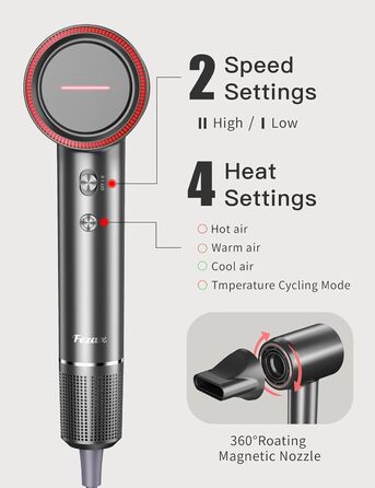 Іонний фен Fezax з безщітковим двигуном 110 000 об/хв для швидкого сушіння, високошвидкісний фен з 200 мільйонами негативних іонів