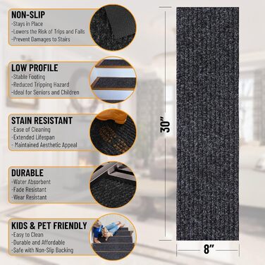 Килимок для сходів Ottomanson Lifesaver, 7 предметів, чорний